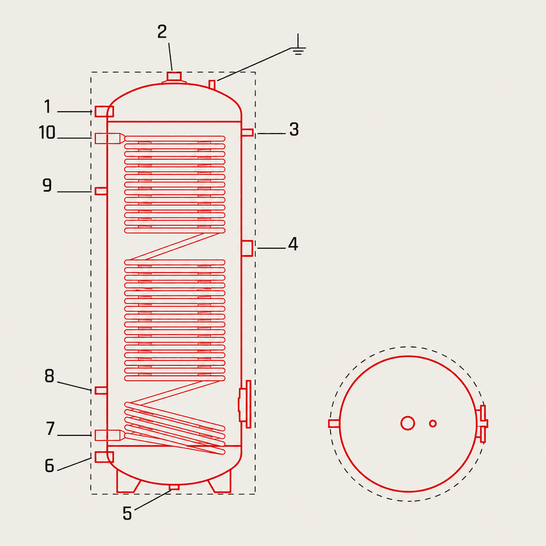 SILO WP1 Querschnitt mit nummerierter Legende — Anschlussdeckel, Anode, Wärmeübertrager, PU-Isolierung